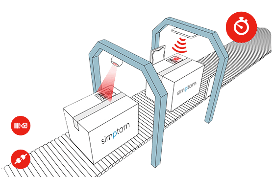 RFID  sledenje proizvodnega procesa