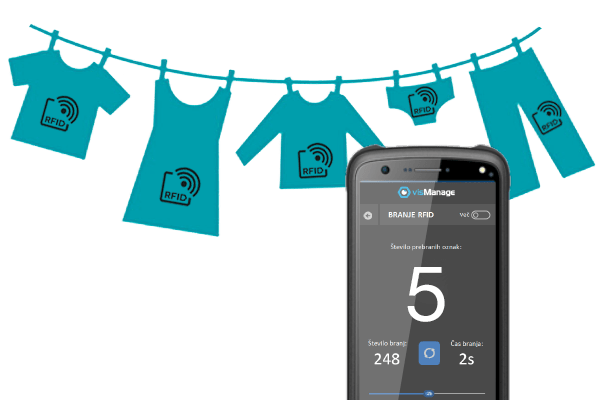 RFID-sledenje-perila-simptom