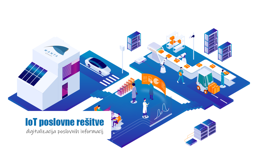 simptom iot resitve b